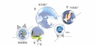 量體裁衣，破解網絡推廣困局——易淘網絡傳媒的精準媒體之道